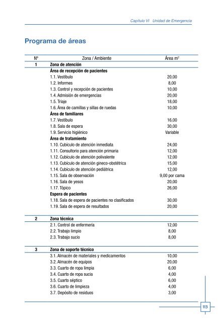 Programa Médico Arquitectónico para el Diseño de Hospitales Seguros