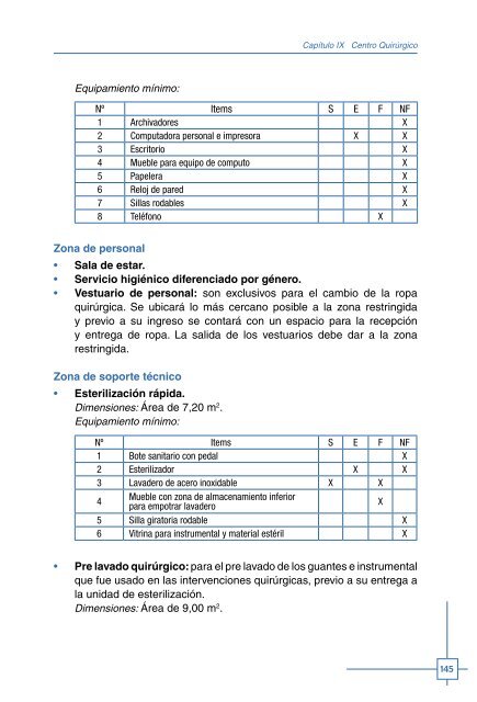 Programa Médico Arquitectónico para el Diseño de Hospitales Seguros