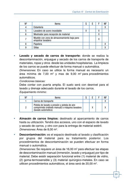 Programa Médico Arquitectónico para el Diseño de Hospitales Seguros