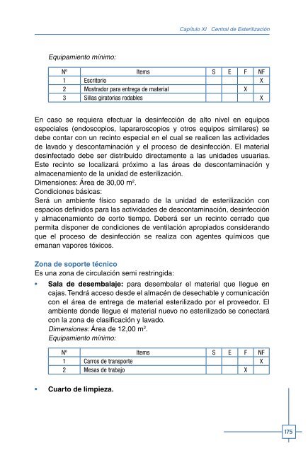 Programa Médico Arquitectónico para el Diseño de Hospitales Seguros