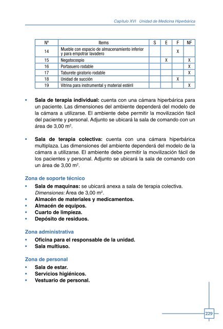 Programa Médico Arquitectónico para el Diseño de Hospitales Seguros