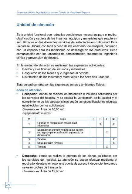 Programa Médico Arquitectónico para el Diseño de Hospitales Seguros