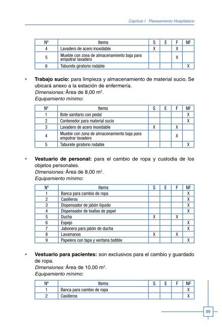 Programa Médico Arquitectónico para el Diseño de Hospitales Seguros