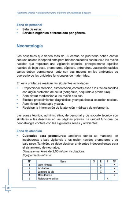 Programa Médico Arquitectónico para el Diseño de Hospitales Seguros