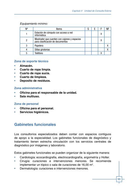 Programa Médico Arquitectónico para el Diseño de Hospitales Seguros