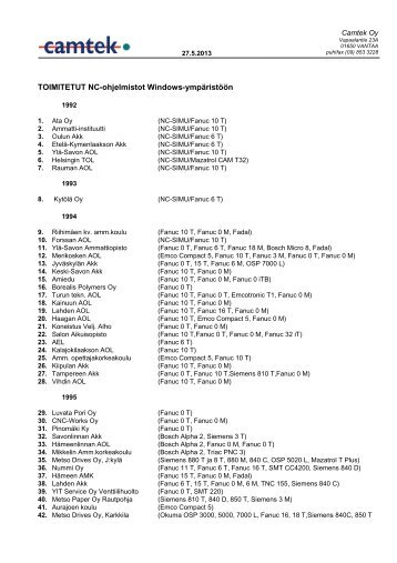 TOIMITETUT NC-ohjelmistot Windows-ympäristöön - Camtek Oy