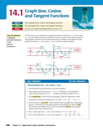 14.1Graph Sine, Cosine, and Tangent Functions