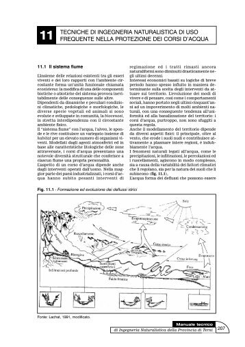 MIN - Intro3.p65 - Provincia di Terni