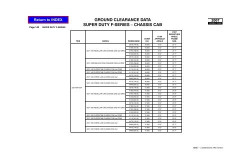 GROUND CLEARANCE DATA SUPER DUTY F-SERIES ... - Ford Fleet