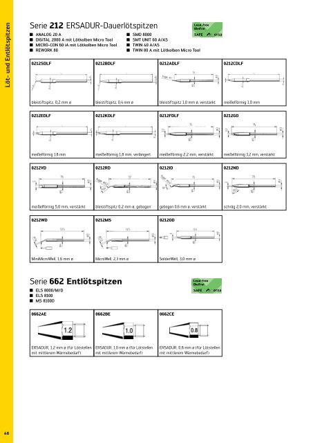 ERSA Lötgerätekatalog - Grothusen