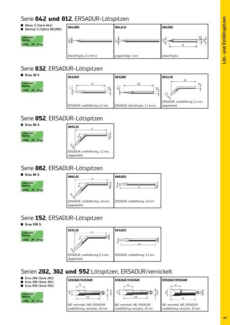 ERSA Lötgerätekatalog - Grothusen