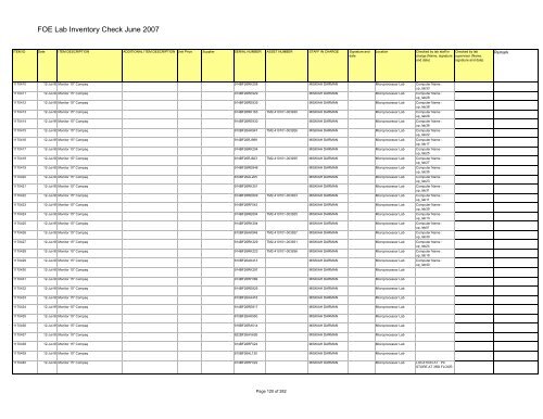 FOE Lab Inventory Check June 2007