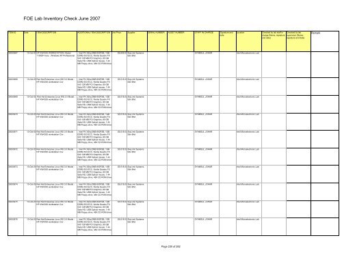 FOE Lab Inventory Check June 2007