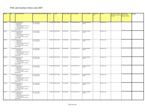 FOE Lab Inventory Check June 2007