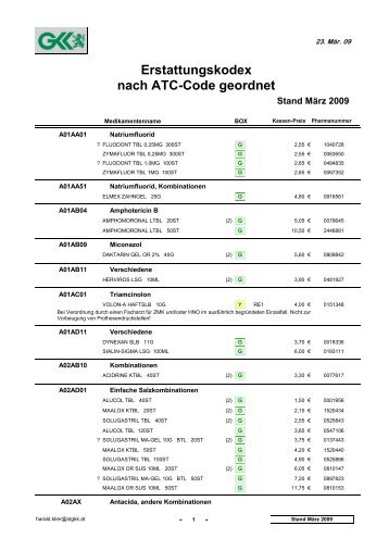 EKO nach ATC März 2009