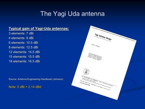 Yagi Antenna Design - 285 TechConnect Radio Club