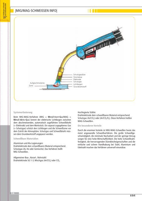 Schweißtechnik 2009 / 2010 - EW NEU GmbH Worms/Speyer ...