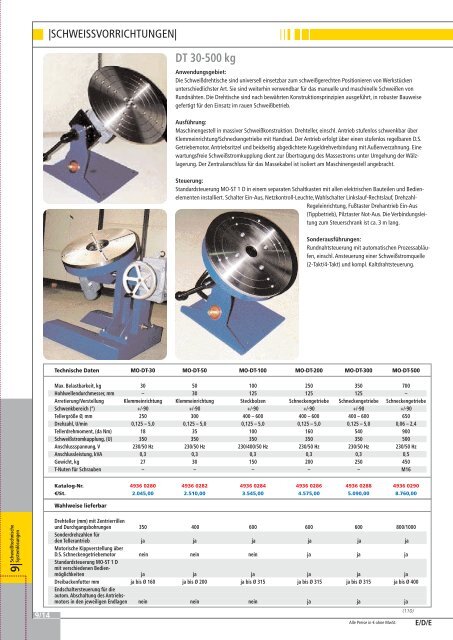 Schweißtechnik 2009 / 2010 - EW NEU GmbH Worms/Speyer ...