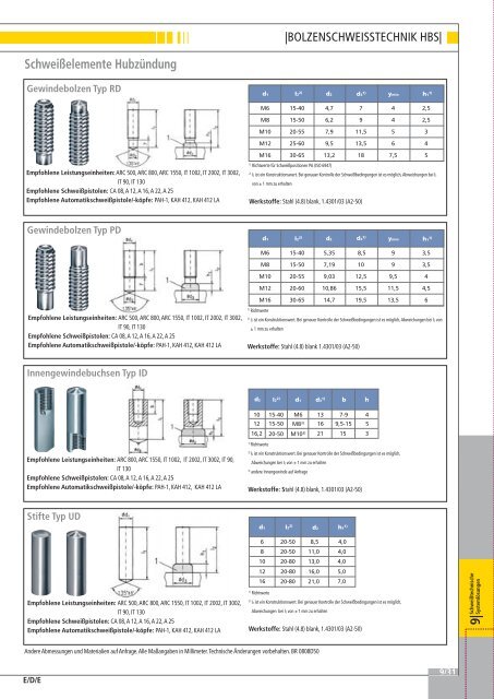 Schweißtechnik 2009 / 2010 - EW NEU GmbH Worms/Speyer ...