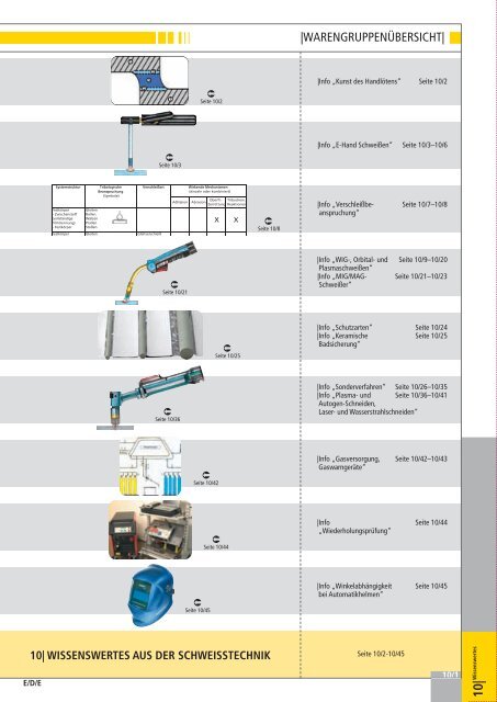 Schweißtechnik 2009 / 2010 - EW NEU GmbH Worms/Speyer ...