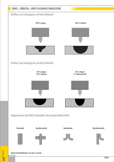 Schweißtechnik 2009 / 2010 - EW NEU GmbH Worms/Speyer ...