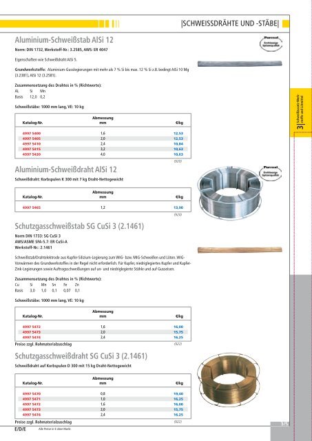 Schweißtechnik 2009 / 2010 - EW NEU GmbH Worms/Speyer ...