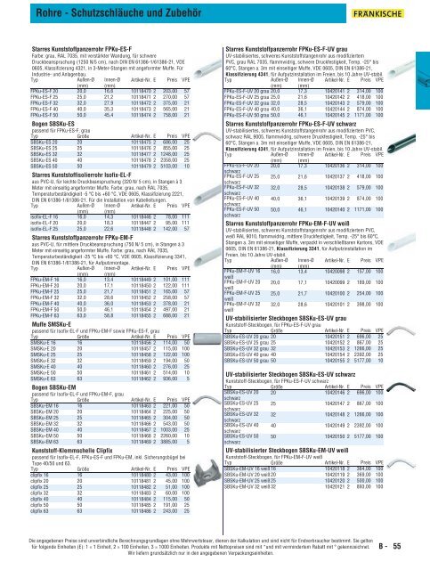 Herstellerverzeichnis - Wilhelm Rink GmbH & Co. KG