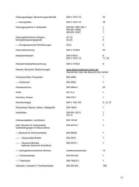 stichwortverzeichnis pb - Medienservice Architektur und Bauwesen