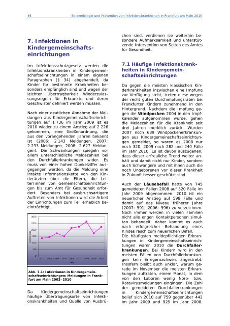 Jahresgesund-heitsbericht 2010 (pdf, 2.3 MB) - Frankfurt am Main