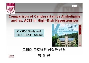 Comparison of Candesartan vs Amlodipine Comparison of ...