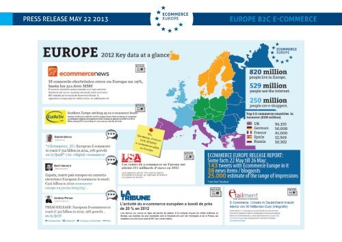 Europe B2C Ecommerce Report 2013