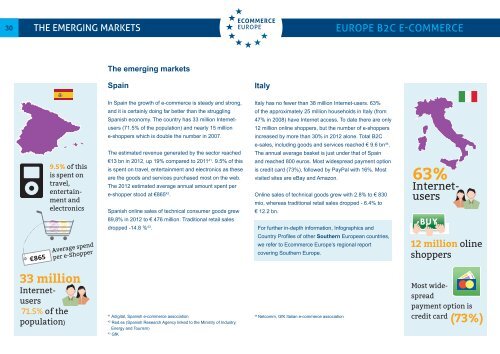 Europe B2C Ecommerce Report 2013