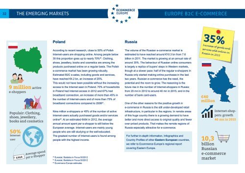 Europe B2C Ecommerce Report 2013