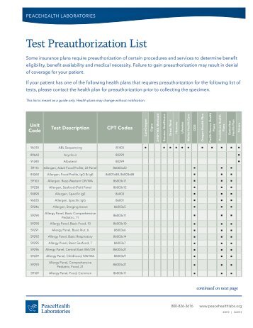 Test Preauthorization List - PeaceHealth Laboratories