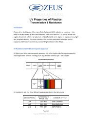 UV Properties of Plastics: - Zeus Industrial Products, Inc.