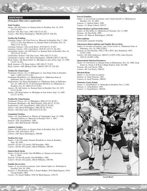 BUFFALO BITS 2004 SCHEDULE - Collegefootballdatadvds.com