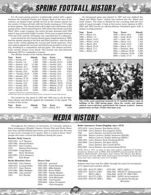 BUFFALO BITS 2004 SCHEDULE - Collegefootballdatadvds.com