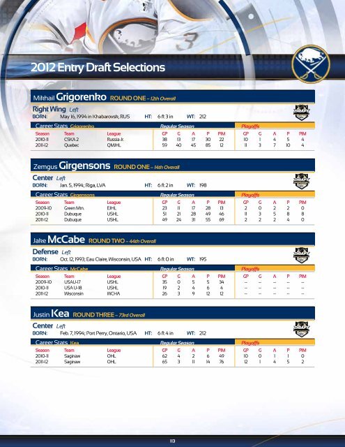 Buffalo Sabres 2012-13 Media Guide - NHL.com