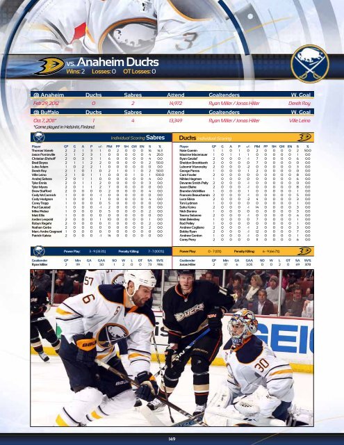 Buffalo Sabres 2012-13 Media Guide - NHL.com