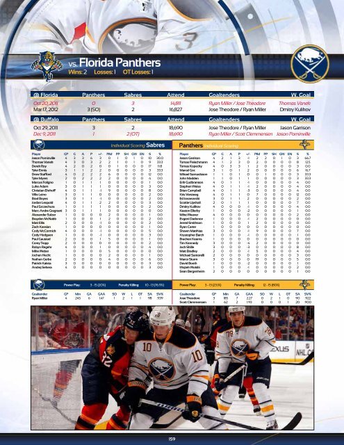 Buffalo Sabres 2012-13 Media Guide - NHL.com