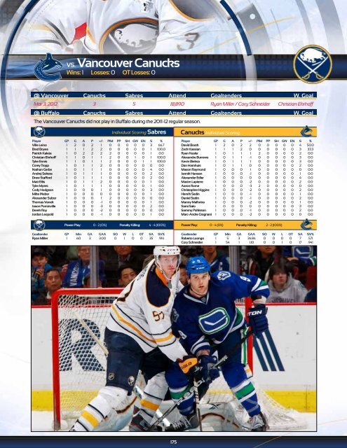 Buffalo Sabres 2012-13 Media Guide - NHL.com