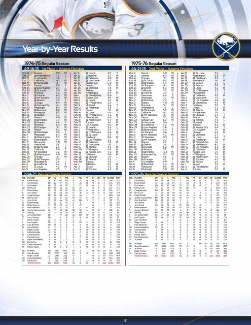 Buffalo Sabres 2012-13 Media Guide - NHL.com