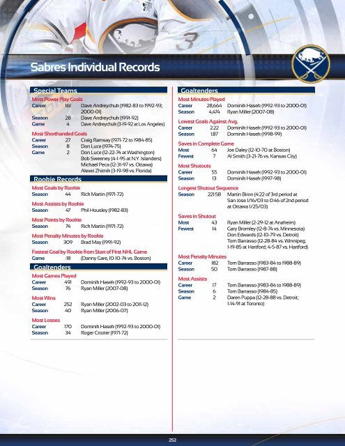 Buffalo Sabres 2012-13 Media Guide - NHL.com