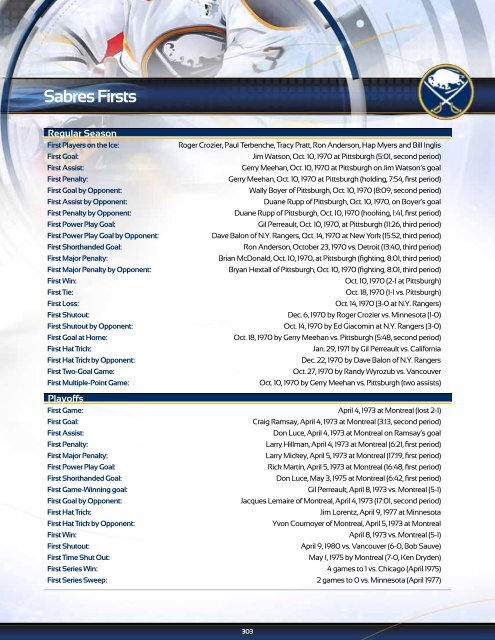 Buffalo Sabres 2012-13 Media Guide - NHL.com