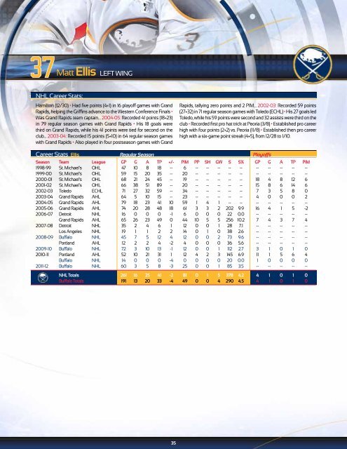 Buffalo Sabres 2012-13 Media Guide - NHL.com