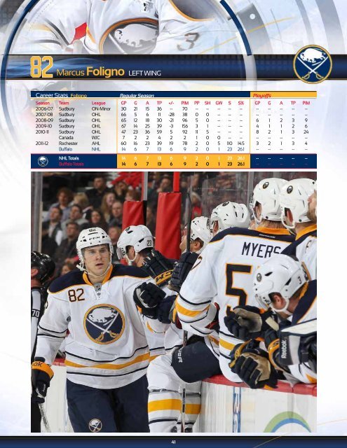 Buffalo Sabres 2012-13 Media Guide - NHL.com