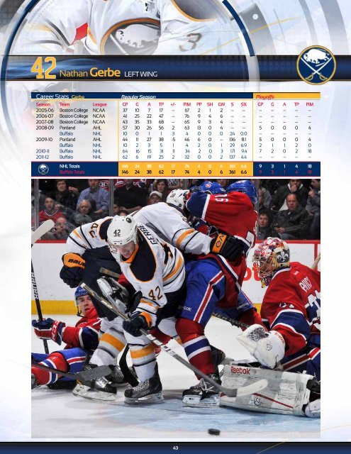 Buffalo Sabres 2012-13 Media Guide - NHL.com