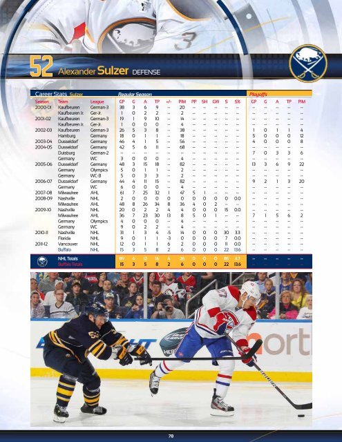 Buffalo Sabres 2012-13 Media Guide - NHL.com