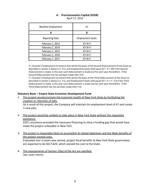 NEW YORK STATE URBAN DEVELOPMENT CORPORATION d/b/a ...