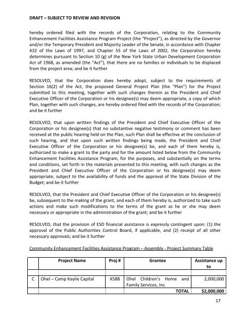 NEW YORK STATE URBAN DEVELOPMENT CORPORATION d/b/a ...